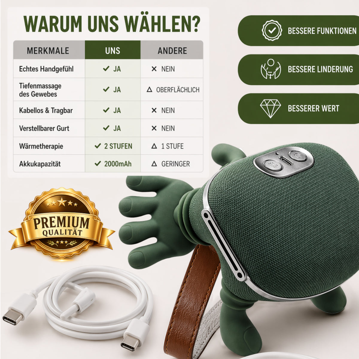 Nackenmassagegerät - Grün