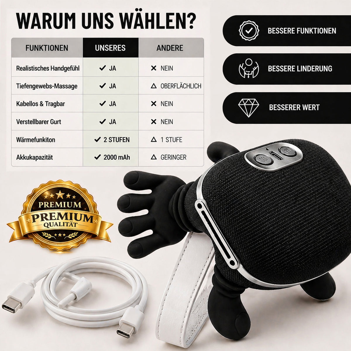 Nackenmassagegerät - Schwarz